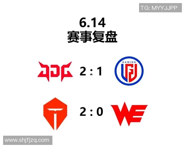 CSGO战术排行榜揭晓JDG战队荣登第三名引发热议